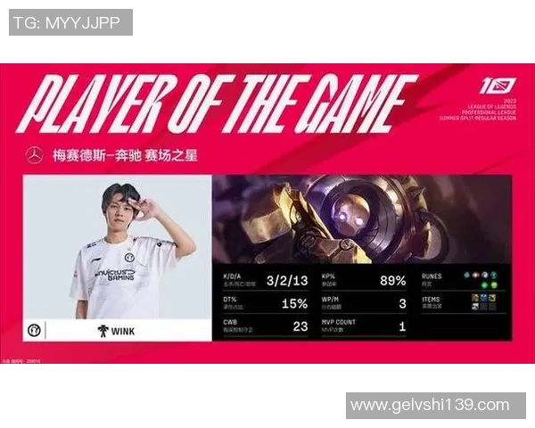 全球挑战赛最新积分榜IG战队以54分稳居第一名 全球挑战赛最新积分榜IG战队以54分稳居第一名