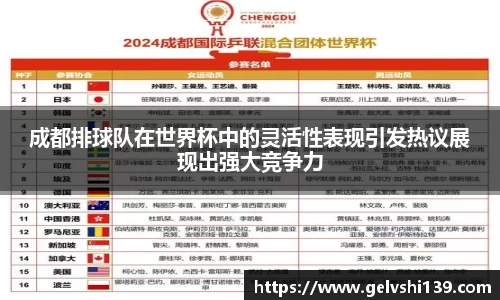 成都排球队在世界杯中的灵活性表现引发热议展现出强大竞争力