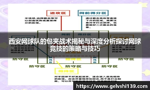 西安网球队的包夹战术揭秘与深度分析探讨网球竞技的策略与技巧