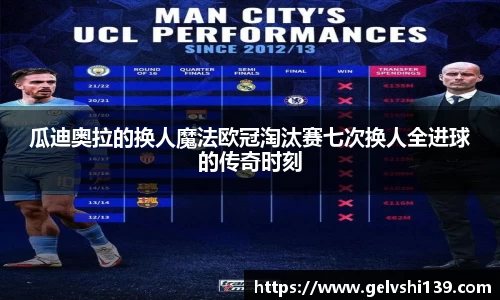 瓜迪奥拉的换人魔法欧冠淘汰赛七次换人全进球的传奇时刻