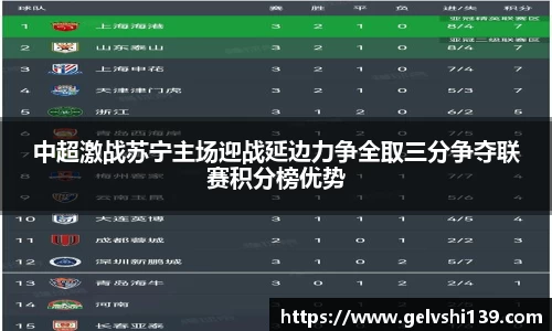 中超激战苏宁主场迎战延边力争全取三分争夺联赛积分榜优势