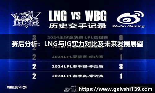 赛后分析：LNG与IG实力对比及未来发展展望
