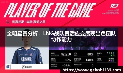 全明星赛分析：LNG战队灵活应变展现出色团队协作能力