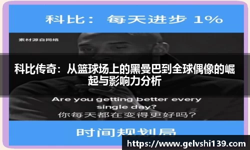 科比传奇：从篮球场上的黑曼巴到全球偶像的崛起与影响力分析